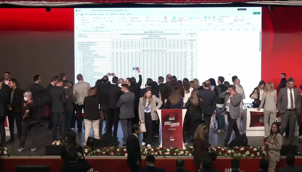 CHP’nin Olağanüstü Kurultayı’nda PM ve YDK belli oldu: İki üye değişti